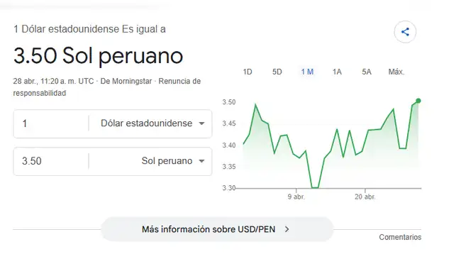 Dólar sube  