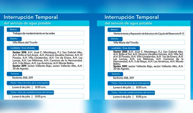 Sedapal informa corte de agua este lunes 6 de julio en Villa María del Triunfo.  