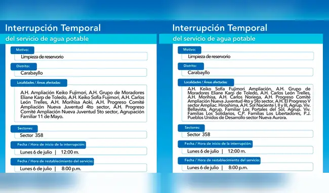 Sedapal informa corte de agua este lunes 6 de julio en Carabayllo.  