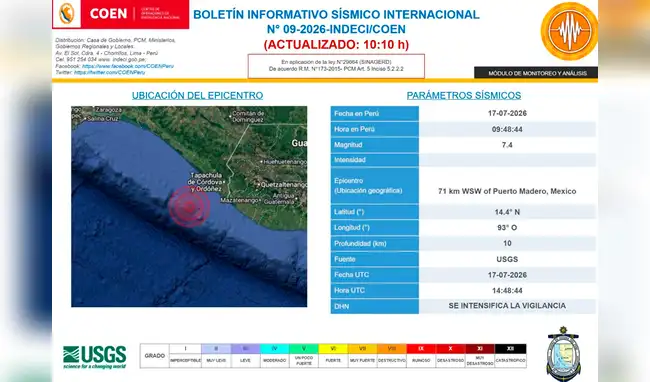 Boletín informativo  