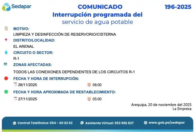 Corte de agua en El Arenal. Corte de agua en El Arenal.