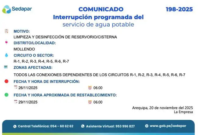 Corte de agua en Mollendo. Corte de agua en Mollendo.