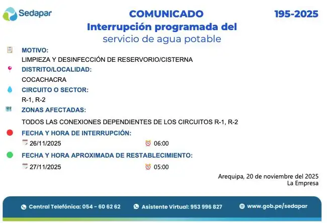 Corte de agua en Cocachacra. Corte de agua en Cocachacra.