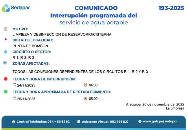 Corte de agua en Punta Bombón. Corte de agua en Punta Bombón.