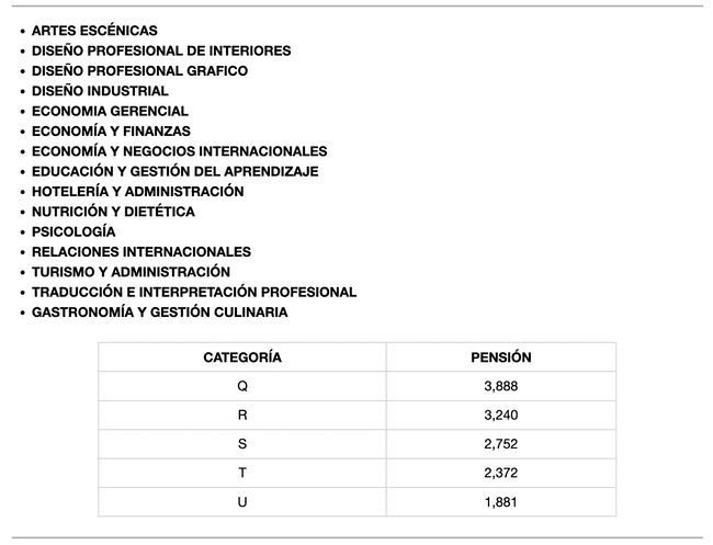 Carrera de Educación Inicial en la Universidad Peruana de Ciencias Aplicadas. 