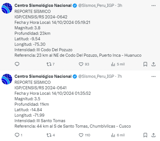 Temblor según el IGP   