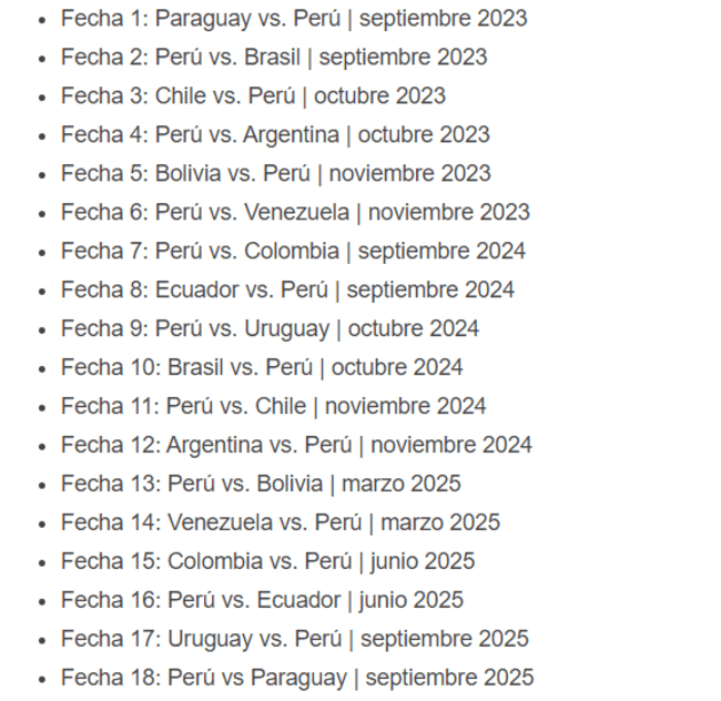 Fixture de la selección peruana en las Clasificatorias 2026. Créditos: Líbero.   