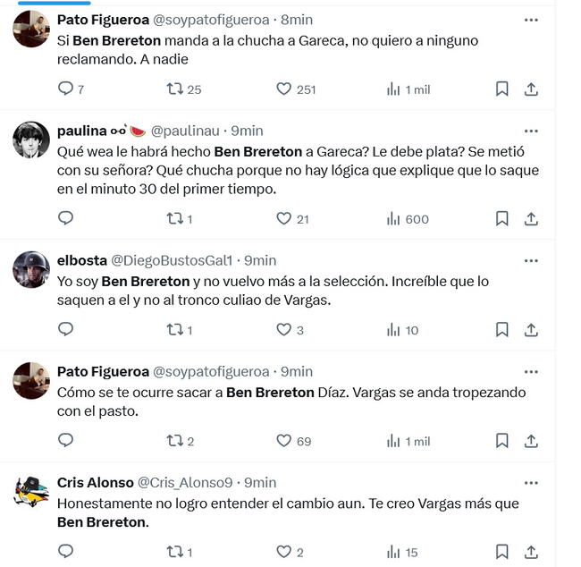 Hinchas indignados con Ricardo Gareca por lo que hizo con Ben Brereton.   