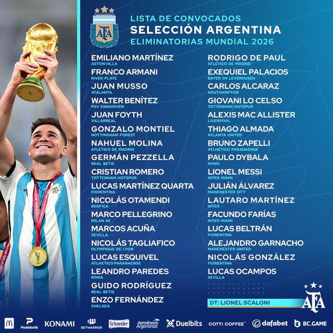 Convocados de Argentina para enfrentar a Perú.   