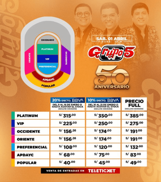 Estos fueron los precios del concierto de Grupo 5 en el Estadio San Marcos. 