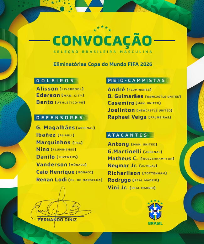 Esta es la lista oficial de convocados de Brasil para el nuevo encuentro contra Uruguay.    