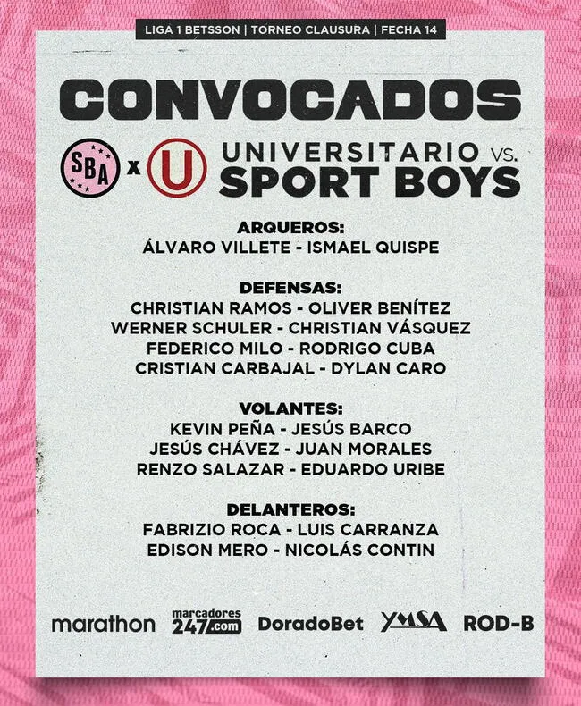 Universitario vs. Sport Boys: convocados de Sport Boys para el partido.   