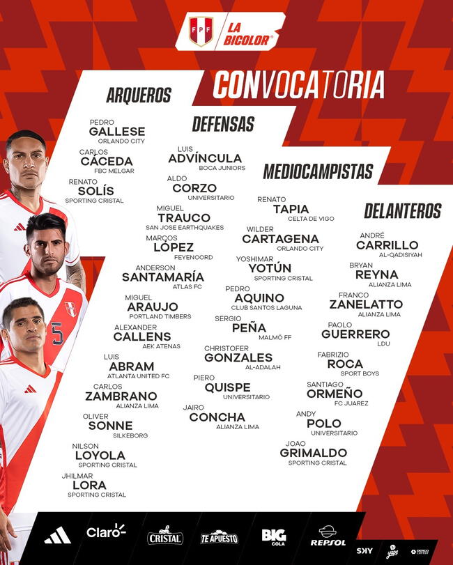 Convocatoria de la selección peruana para enfrentar a Chile.   