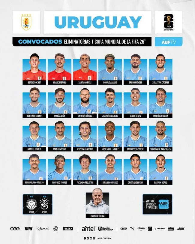  Esta es la lista oficial de convocados de Uruguay.    