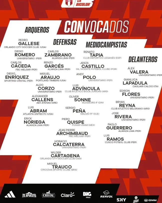 Convocatoria de la selección peruana.   