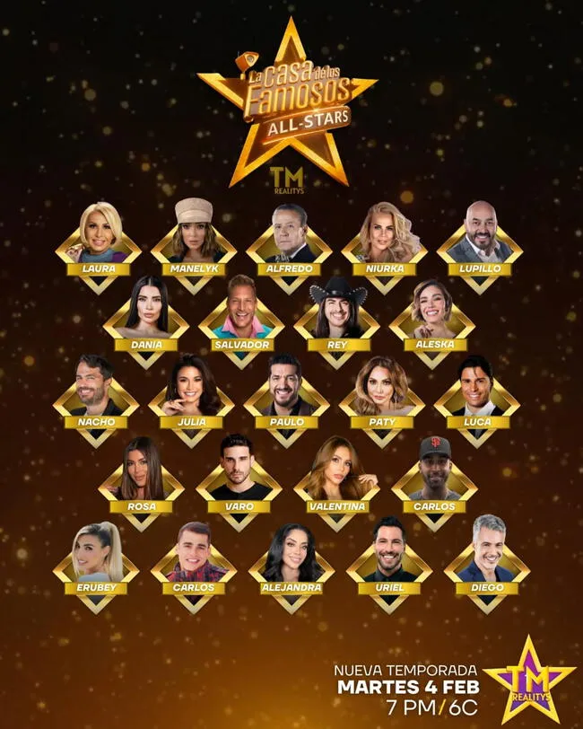 <strong> Lista de participantes para 'La casa de los famosos All-Stars'. Foto: Instagram</strong>   