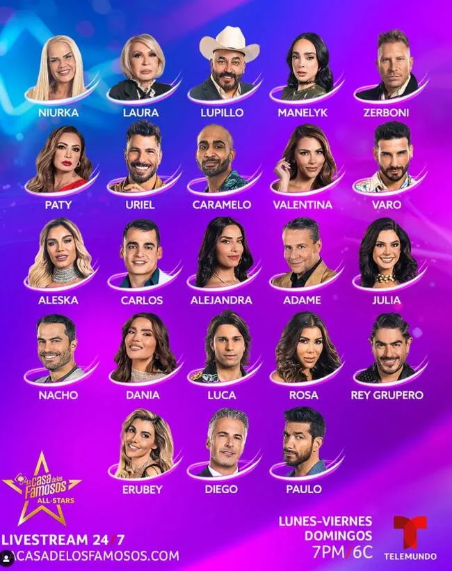 <strong> Todos los habitantes de la 'La casa de los famosos: all star' de Telemundo</strong>   