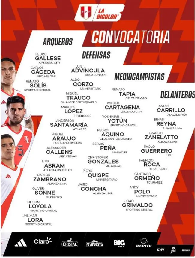 Convocados de Perú para enfrentar a Argentina.   